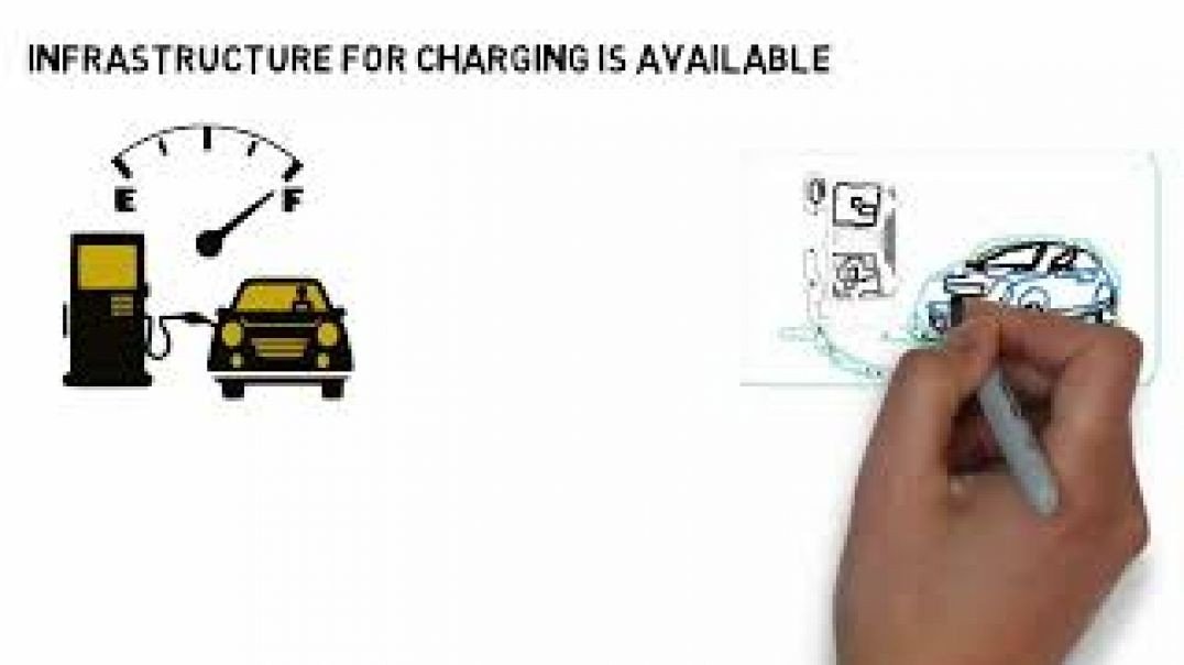 How Do The Current Trends In Electric Vehicles Present New Opportunities For Startups